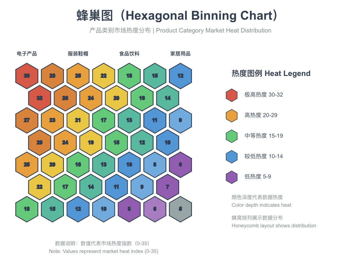 模板预览